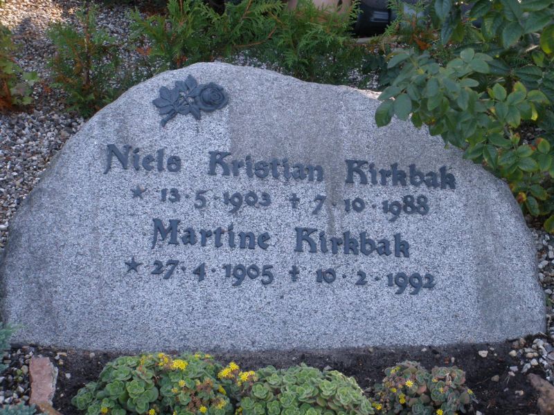 Niels Kristian Kirkbak.JPG